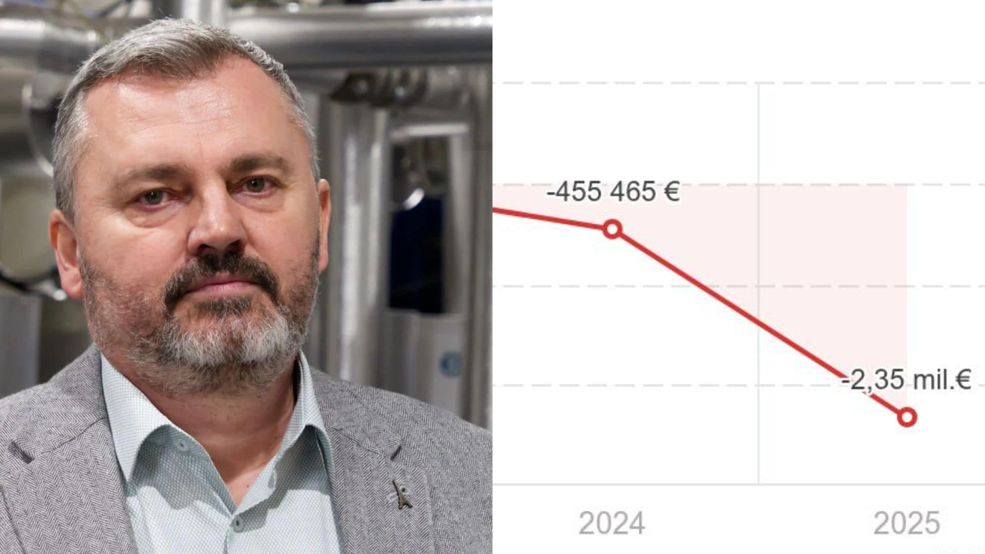 Ambície Eurex Energy sa nenaplnili