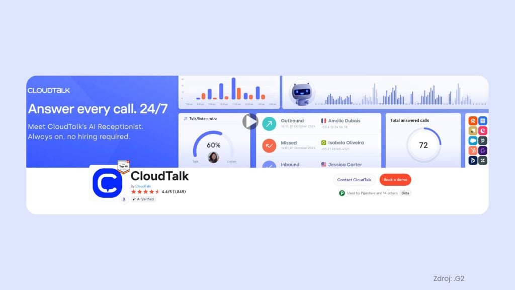 cloudtalk.g2