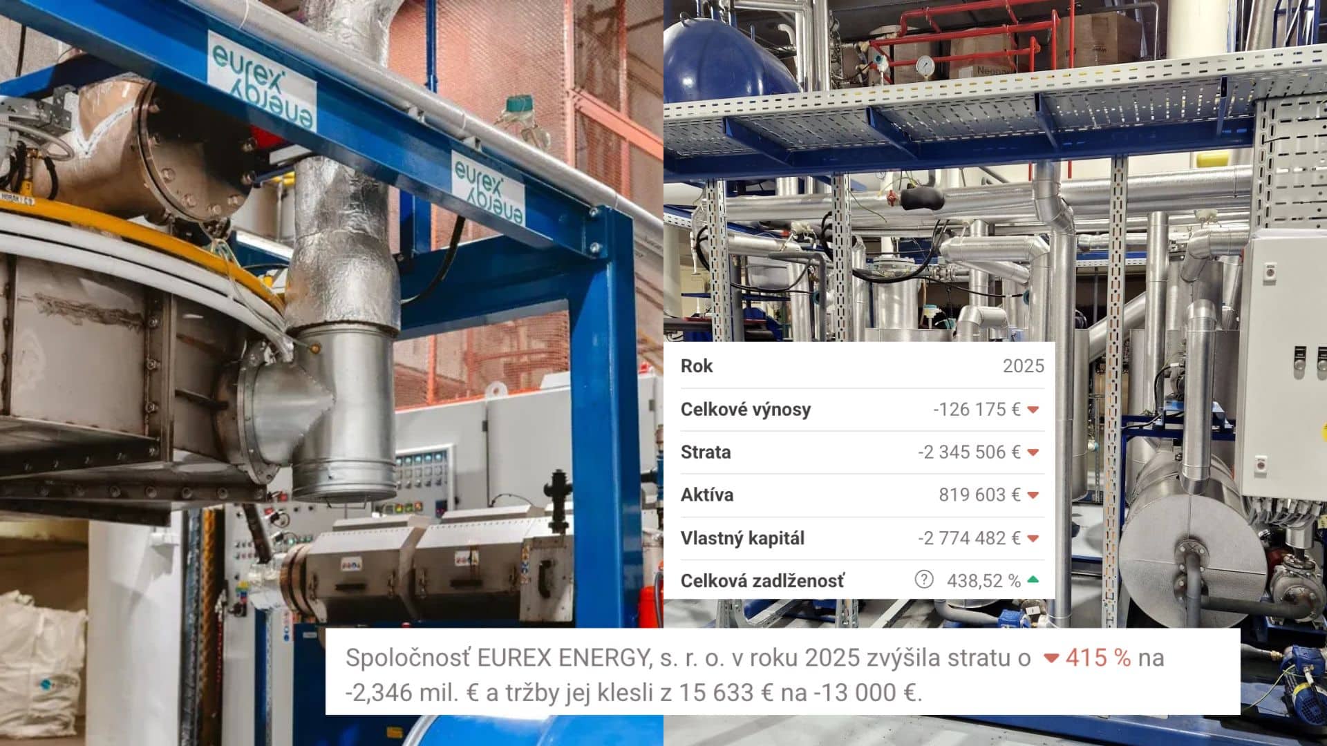 Eurex Energy krachuje