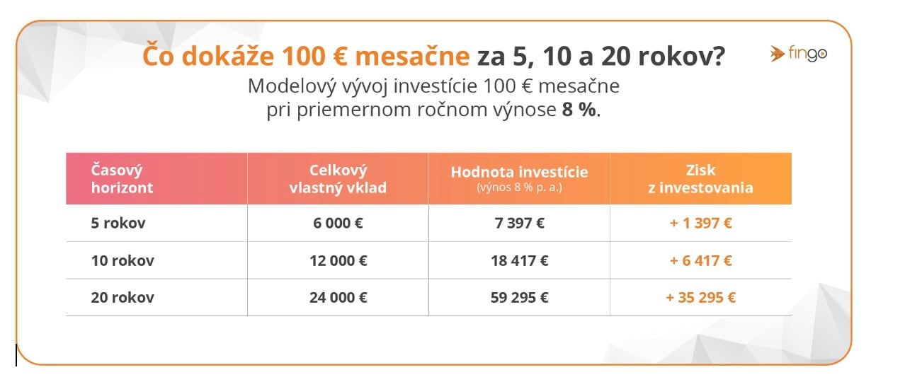 na snimke je rezerva, financ rezerva