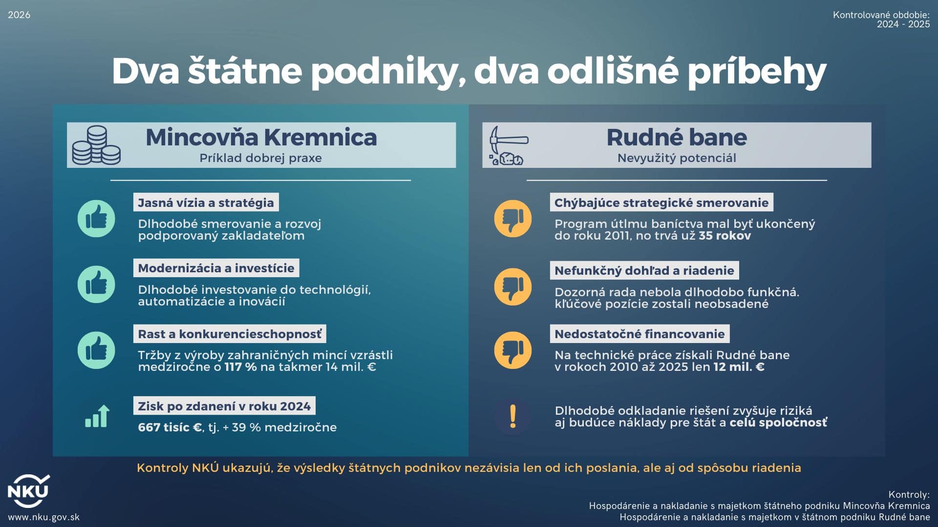 Mincovna kremnica a Rudne bane (1)