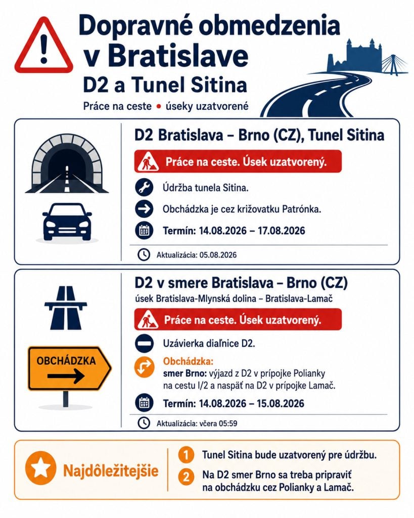 Obmedzenia na diaľnici D2