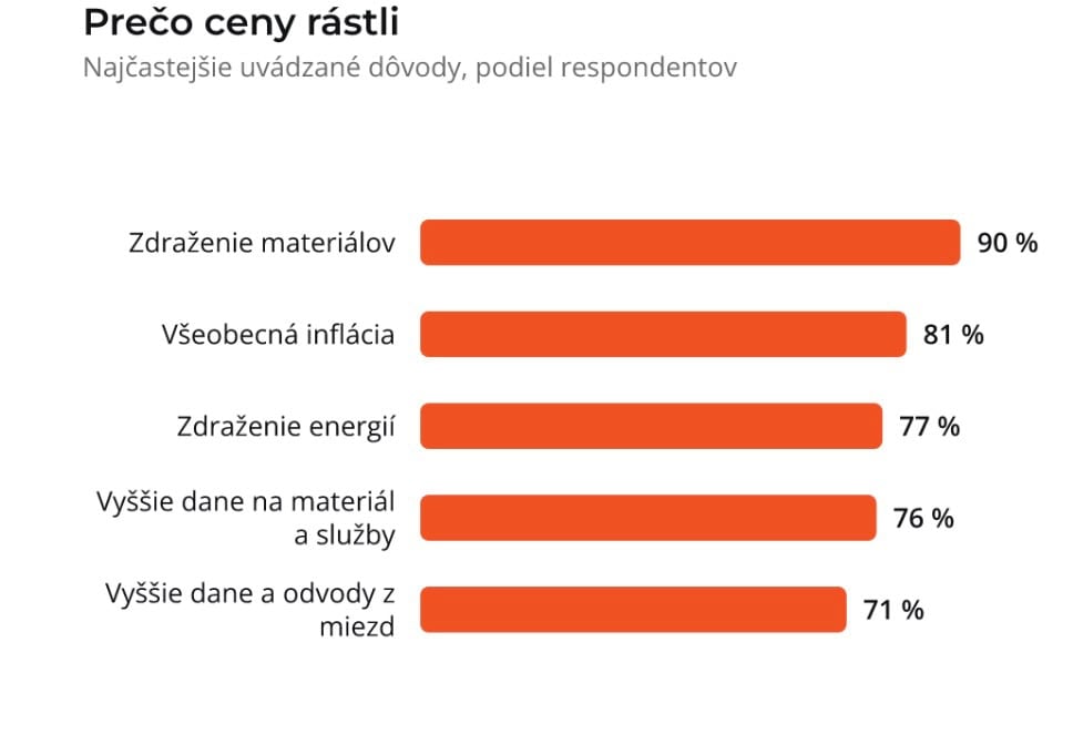remeselnici, sluzby, preco