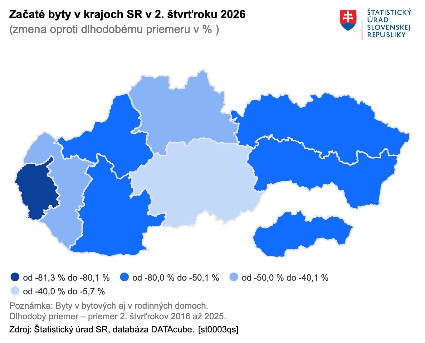 Začaté byty v krajoch v druhom štvrťroku 2026 – Štatistický úrad SR